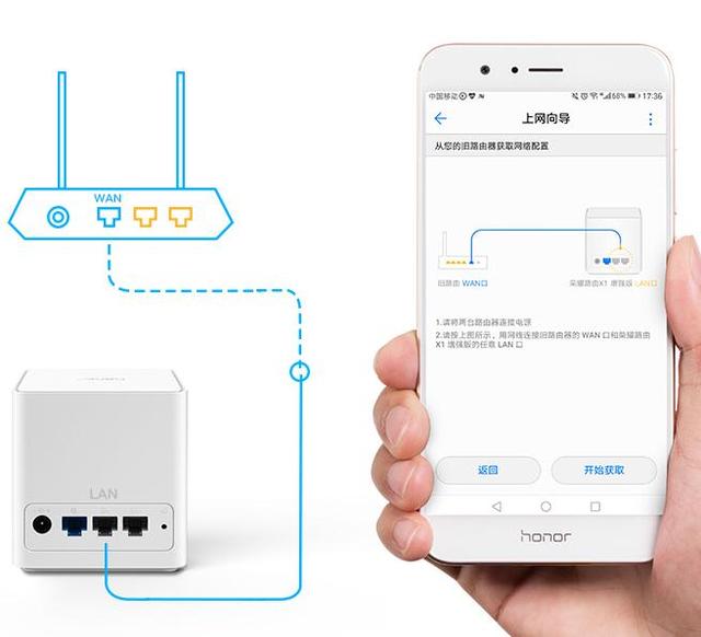 荣耀X1增强版路由器怎么样