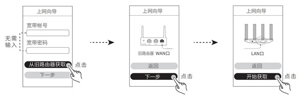 华为ws5200路由器怎么设置上网