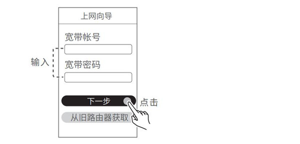 华为ws5200路由器怎么设置上网