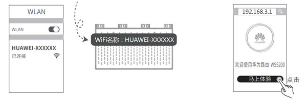 华为ws5200路由器怎么设置上网