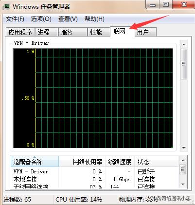 我家的200M宽带只能达到100M是什么原因