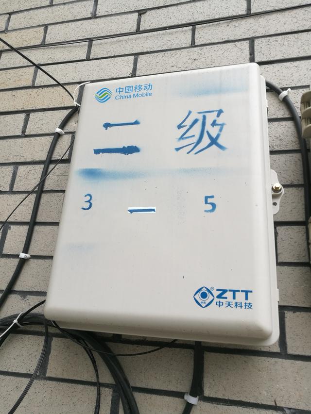 光纤的接入方式是什么样的