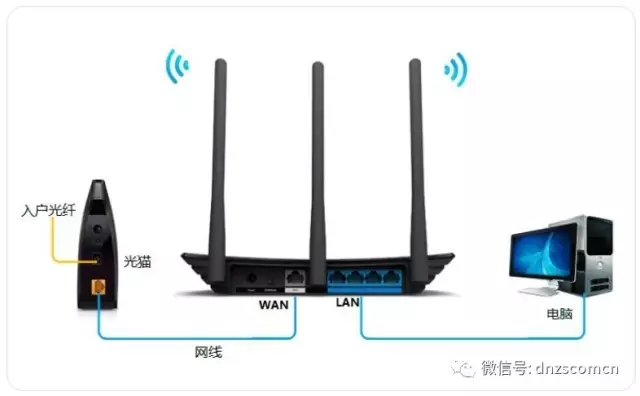 电脑突然有天无法上网了该如何办呢