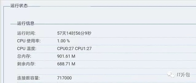 一台路由器到底可以连接多少部手机？