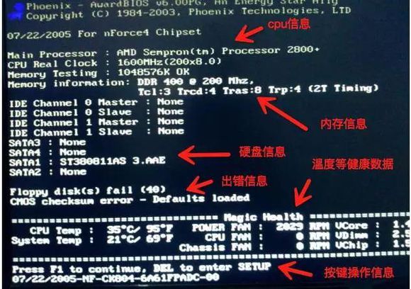 电脑开机画面上的英文怎么看是什么意思