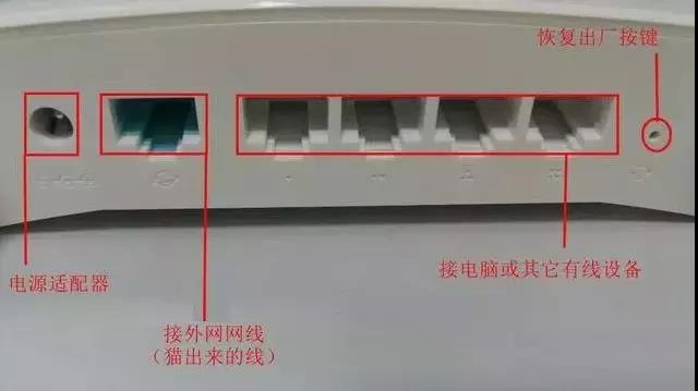 家庭网络设备（猫、路由器等）怎么连接图解