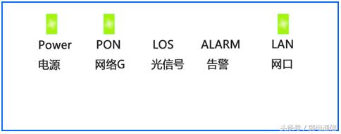 上不了网怎么检查光纤宽带故障