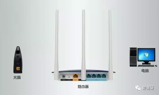 TP-Link如何设置无线路由器