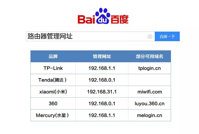 天津师范校园宽带路由设置