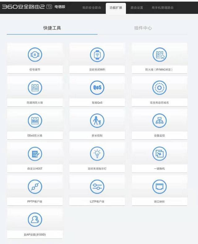 电信定制版360路由器怎么样