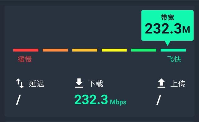 电信定制版360路由器怎么样