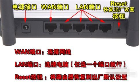 五分钟学会无线路由器设置