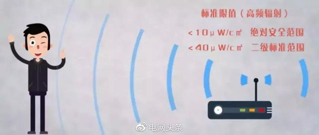 无线路由器1个月不关要耗多少电？