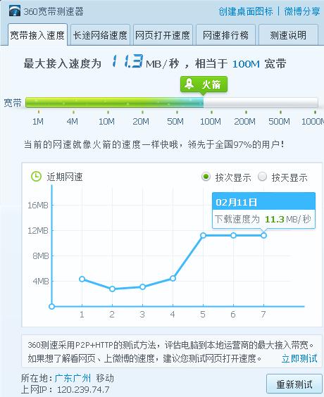 百兆宽带为什么只能用到一半网速？