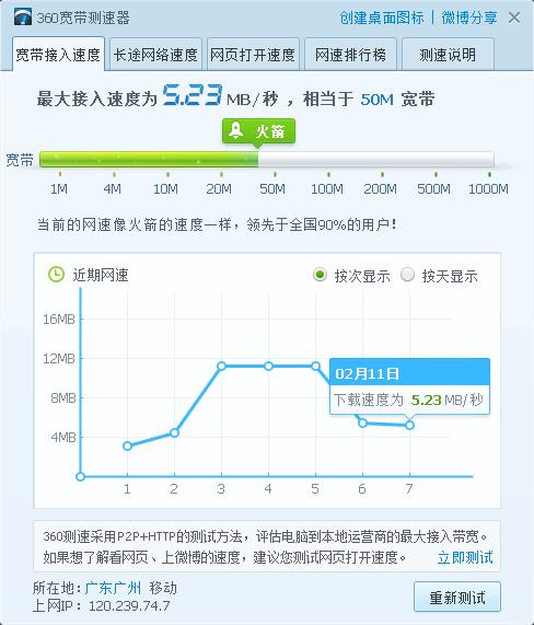 百兆宽带为什么只能用到一半网速？