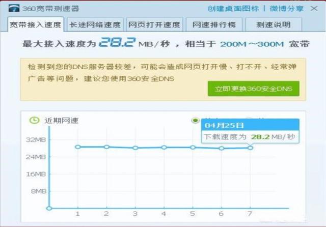 安装宽带需要注意哪些问题