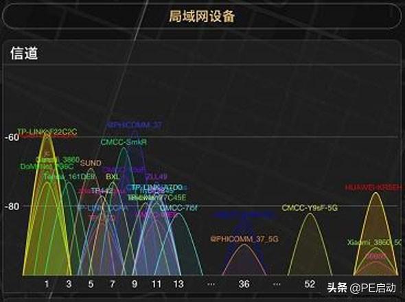 已经连上wifi却不能上网是什么原因