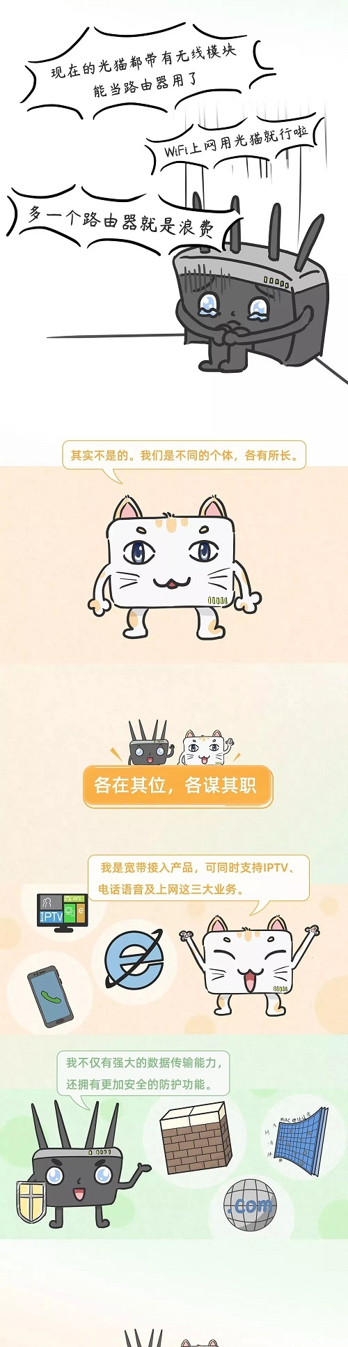 光猫自带WiFi与路由器WiFi有什么区别