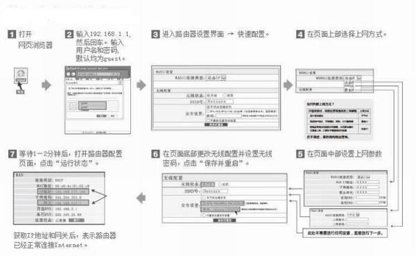 教你怎么用天翼网关配置路由器